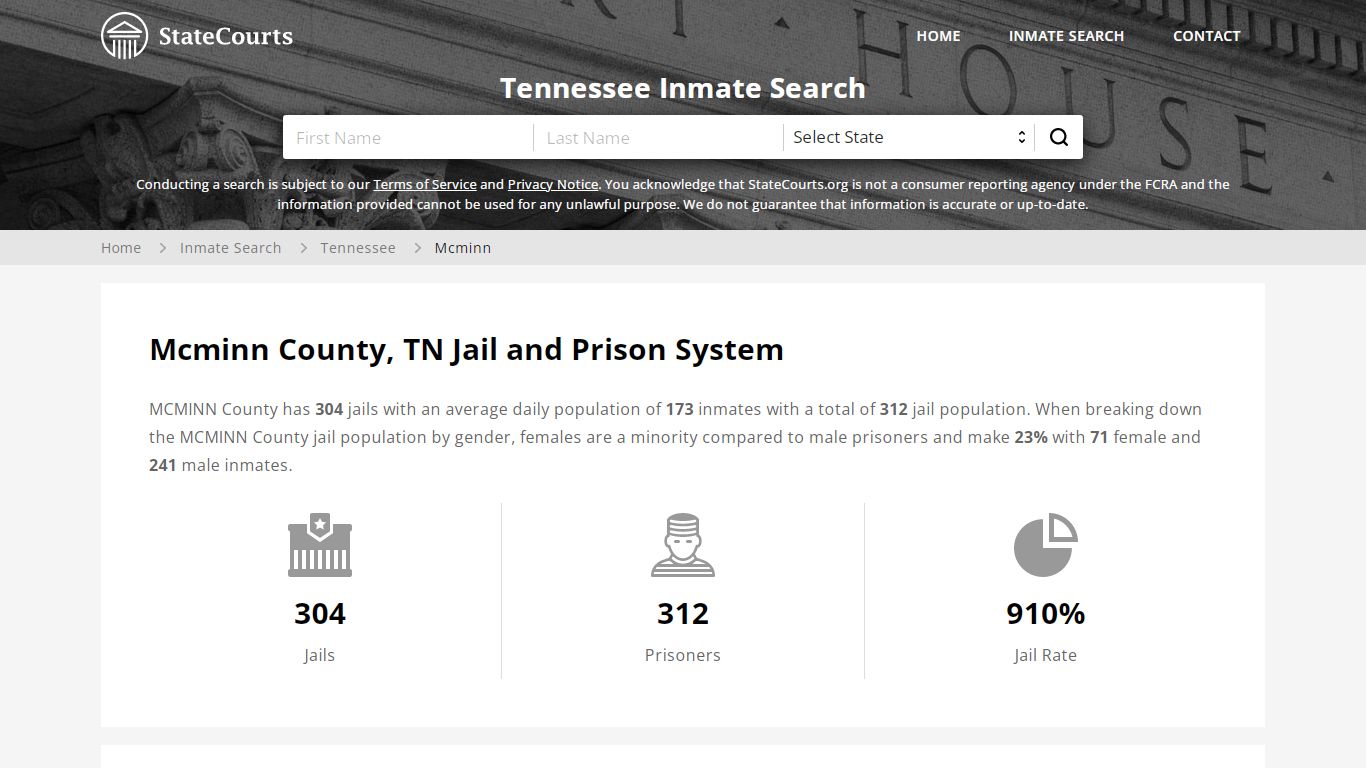 Mcminn County, TN Inmate Search - StateCourts